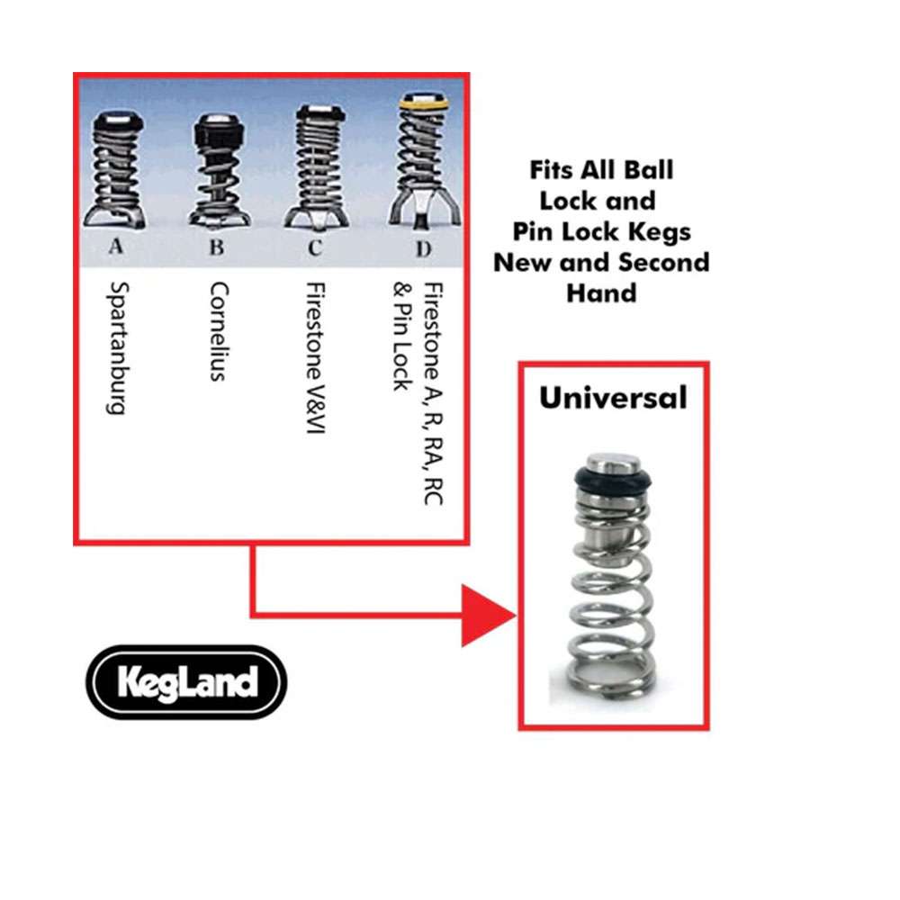 Muelle o vávula para enganche de cerveza para conector Ball-lock - KegLand