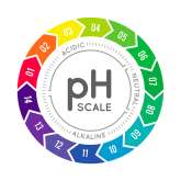 Papel indicador de pH